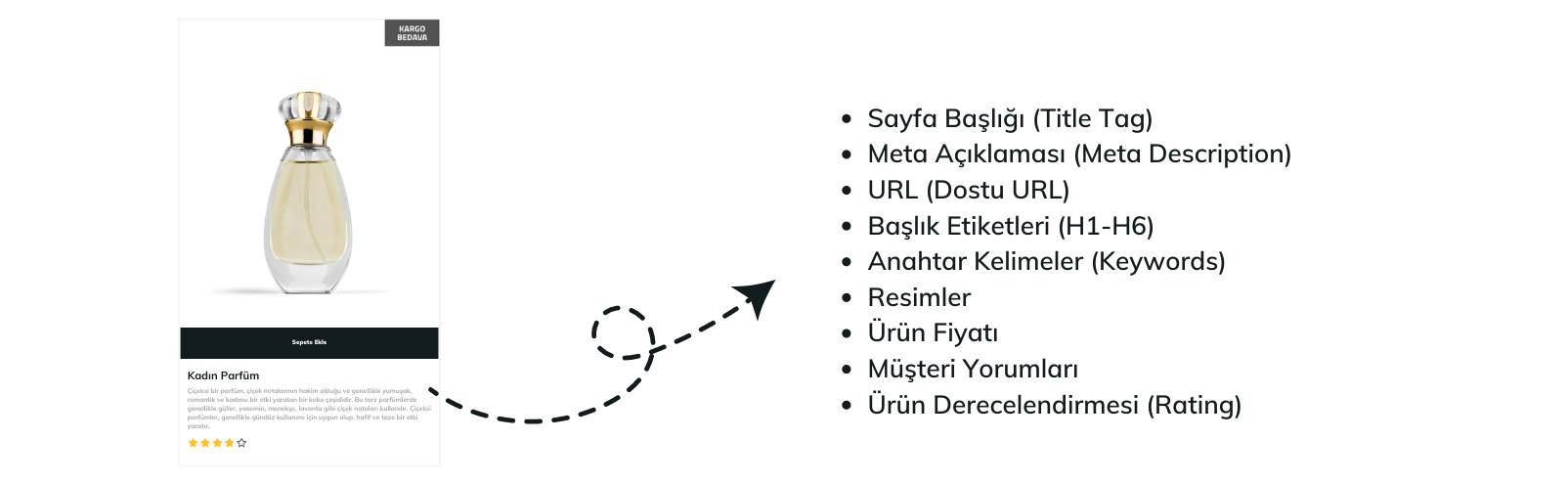 Arama Motorları: İnternetin Önemli Parçalarından Biri Arama Motorları Nasıl Çalışır ve İçerikleri Nasıl İndekslerler? Arama Motorları ve SEO: İşletmenizin Dijital Varlığı İçin Neden Önemlidir? Arama Motoru Optimizasyonu (SEO) Stratejileri: İnternet Pazarlamasında Başarılı Olmanın Anahtarı Arama Motorları ve Sosyal Medya: Birlikte Nasıl Çalışabilirler? Arama Motorları ve Yerel İşletmeler: İnternet Üzerinden Yerel Müşteriler Nasıl Bulunur? Arama Motorları ve Mobil Uyumlu Web Siteleri: Mobil Cihaz Kullanıcılarını Yakalamak İçin Neden Önemlidir? Arama Motorları ve E-ticaret Siteleri: Online Satışlarınızı Artırmak İçin SEO Stratejileri Arama Motorları ve Bloglar: Blog Yazılarınızı Daha Fazla Kişiye Ulaştırmak İçin Nasıl SEO Yapabilirsiniz? Arama Motoru İşlevleri ve Özellikleri: İnternet Kullanıcılarına Nasıl Yardımcı Olur?